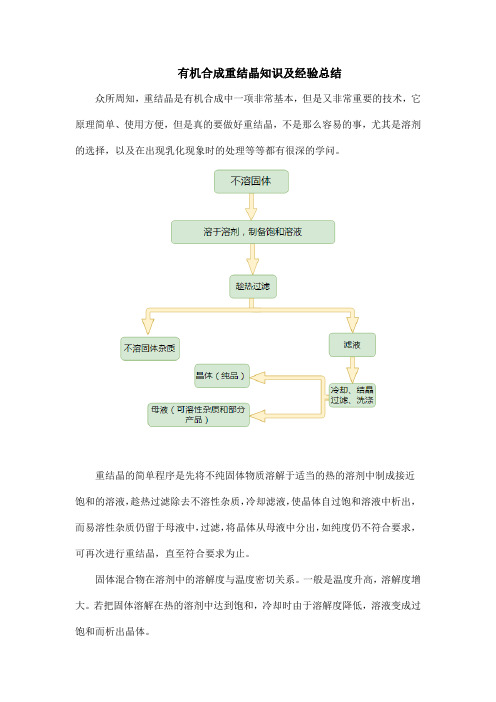 有机合成重结晶知识及经验总结