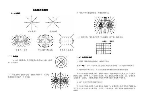 电场线和等势面图线特点