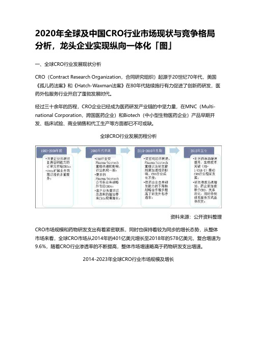 2020年全球及中国CRO行业市场现状与竞争格局分析,龙头企业实现纵向一体化「图」