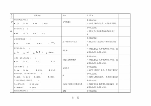 (完整版)2019年上海中考化学真题解读精品教育.doc.doc