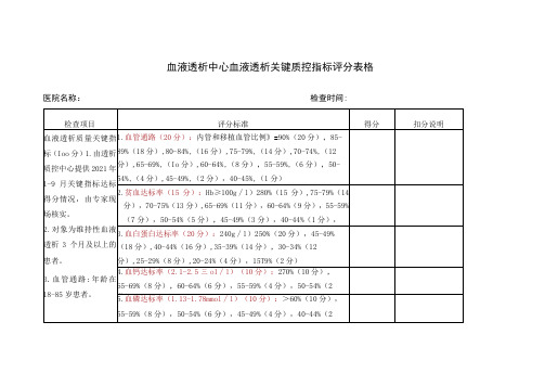 血液透析中心血液透析关键质控指标评分表格