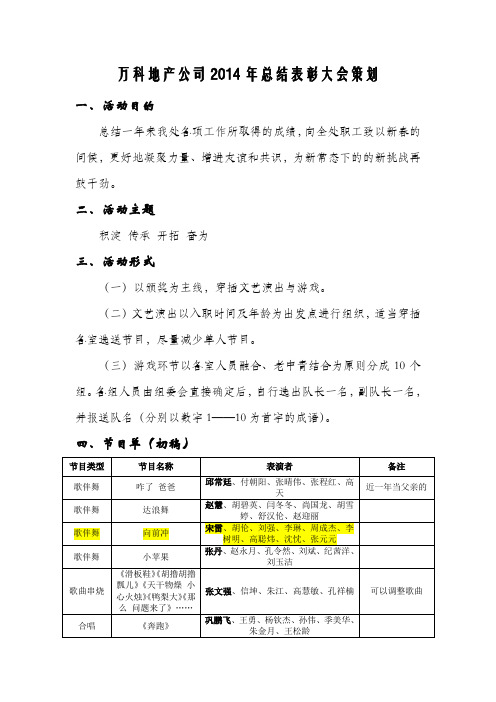 2014年总结表彰大会策划