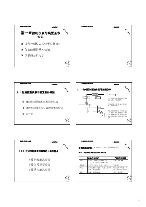 控制仪表