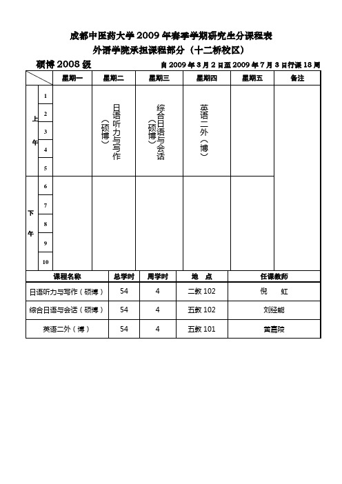 成都中医药大学2009年春季学期研究生分课程表剖析