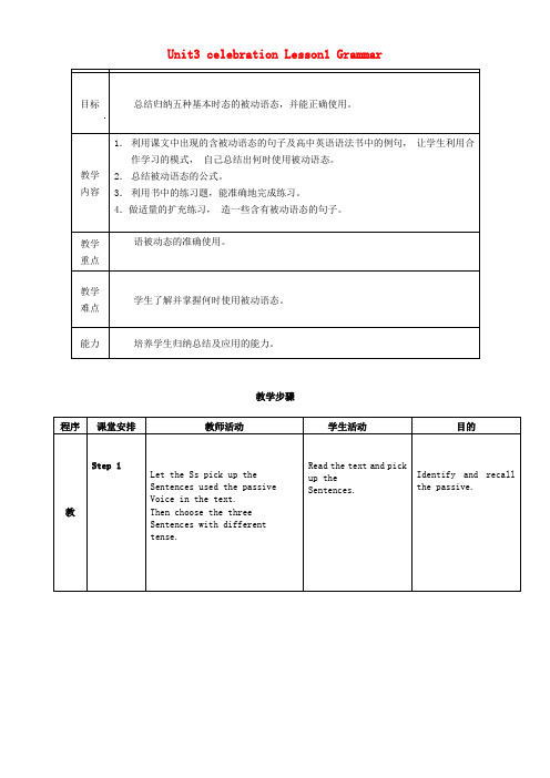 北京市房山区周口店中学高中英语 Unit3 celebration Lesson1 Grammar教案 北师大版必修1