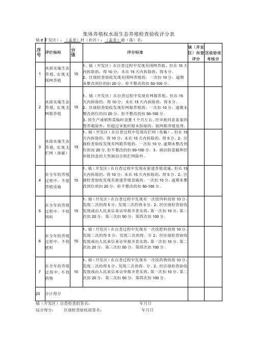 集体养殖权水面生态养殖检查验收评分表