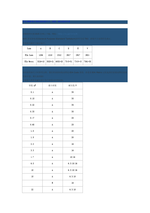 常见AVX贴片钽电容封装尺寸、容值、耐压值的关系