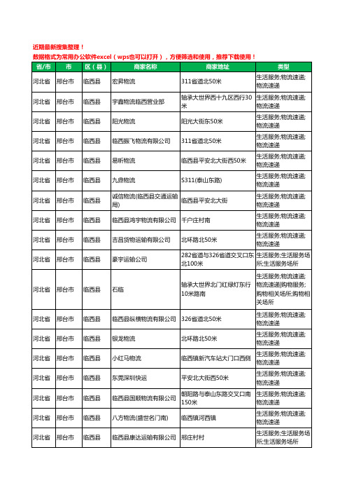 2020新版河北省邢台市临西县货运工商企业公司商家名录名单黄页联系方式电话大全44家