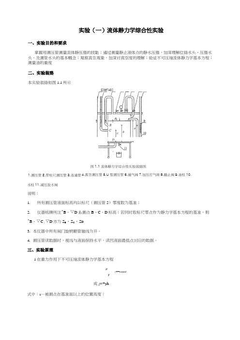 《流体力学》实验指导书