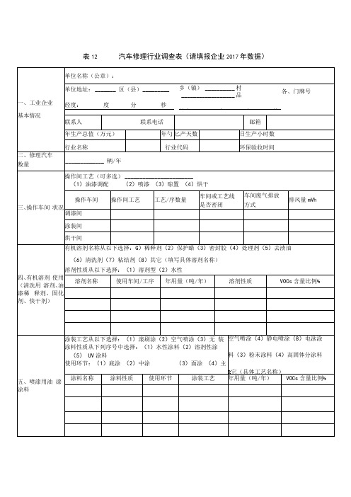 有机污染物调查材料表12 汽车修理行业调查表