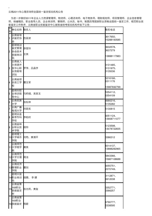 云南2011年心理咨询师全国统一鉴定报名机构公告