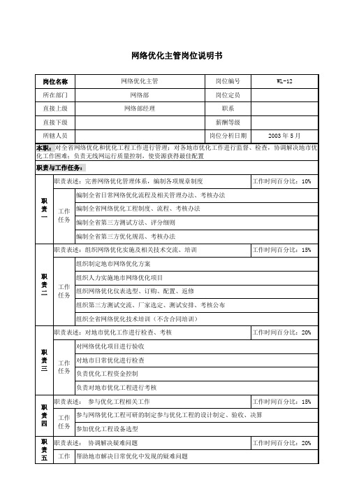 通信行业-网络部-网络优化主管岗位说明书