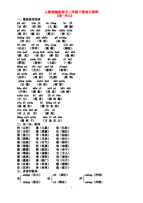 人教部编版二年级下册语文复习资料