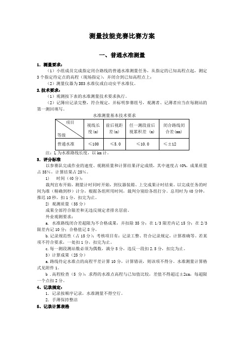 测量技能比赛方案11