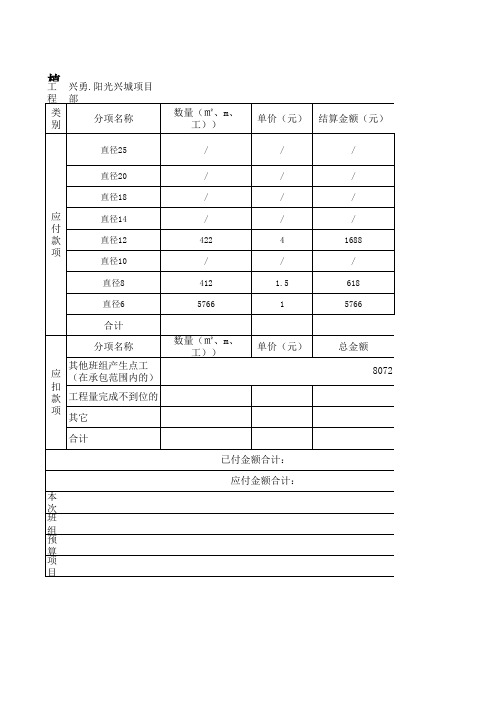 植筋班组结算单