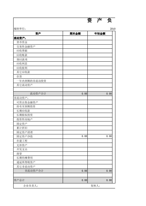 中小企业财务报表(样本格式)