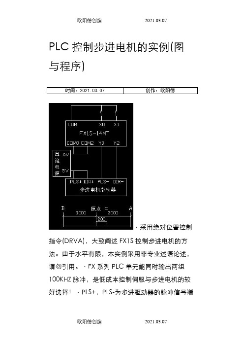 PLC控制步进电机的实例(图与程序)之欧阳德创编