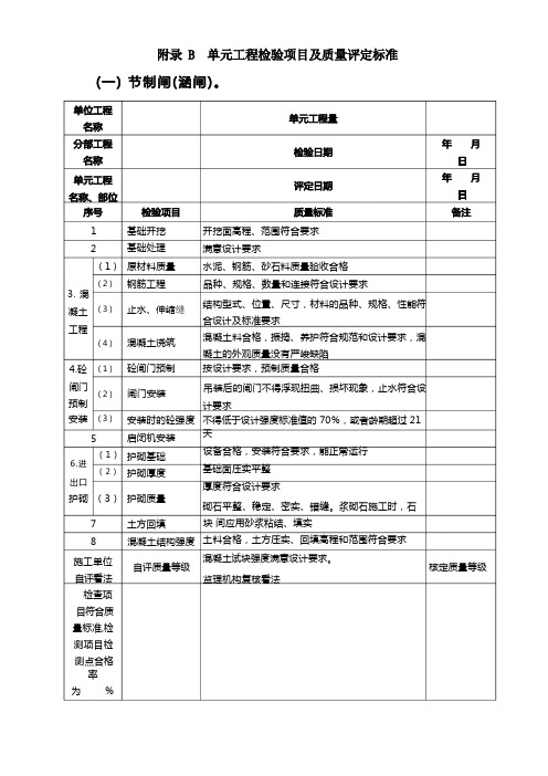 附录B单元工程检验项目及质量评定标准