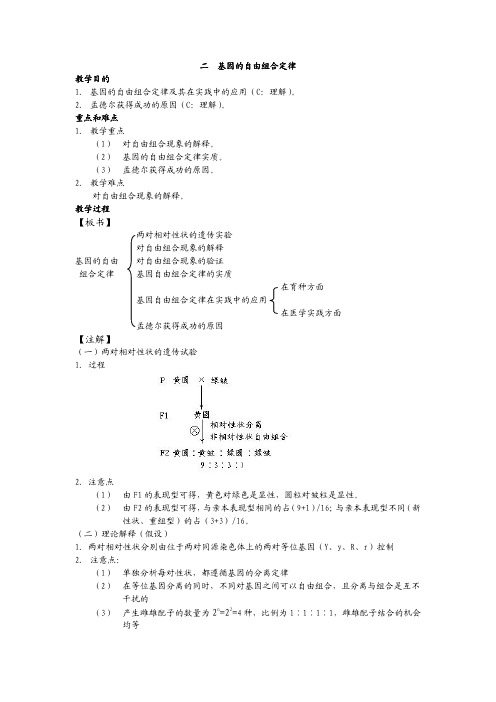 2-2基因的自由组合定律