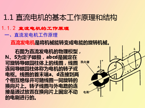 直流电机的基本工作原理及结构