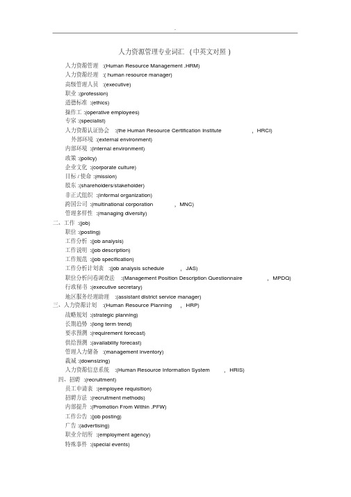 (完整)人力资源管理专业词汇中英文对照