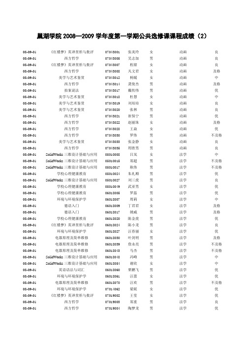 巢湖学院2008—2009学年度选课表2