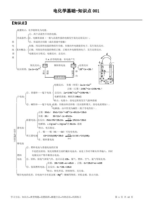 电化学基础知识点(大全)