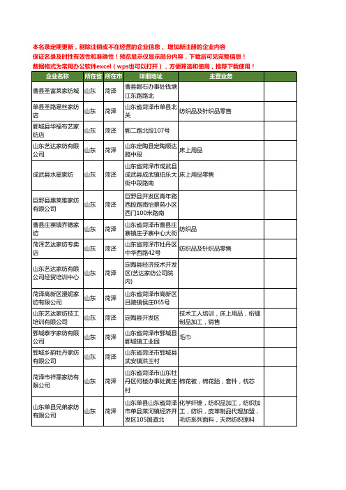 新版山东省菏泽家纺工商企业公司商家名录名单联系方式大全99家