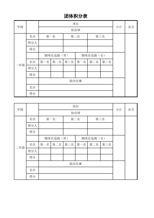 团体积分表