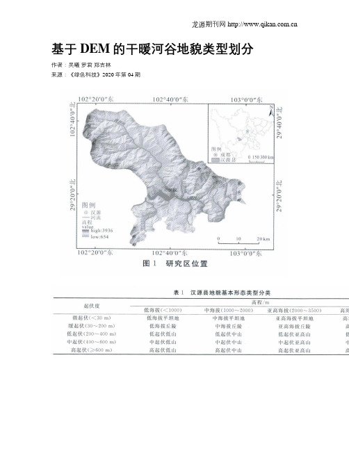 基于DEM的干暖河谷地貌类型划分