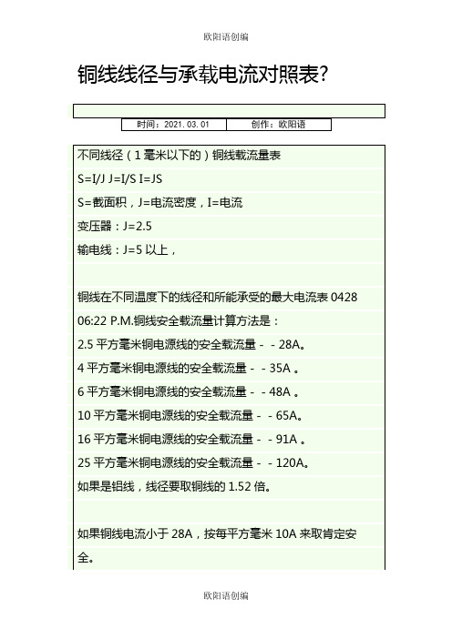 铜线线径与承载电流对照表-铜芯线承载电流表-线径与载流之欧阳语创编