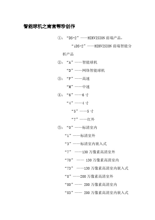 海康摄像机命名规则