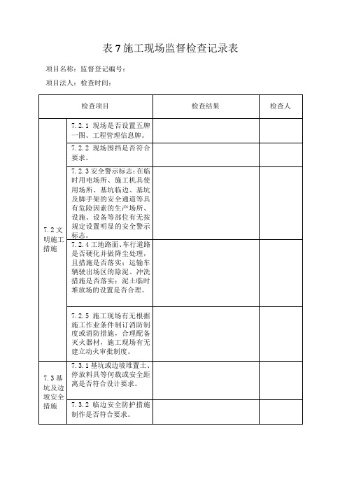 施工现场监督检查表