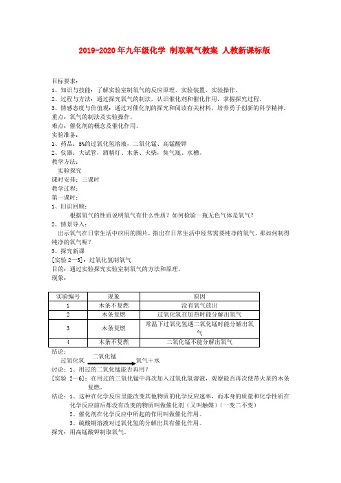 2019-2020年九年级化学 制取氧气教案 人教新课标版