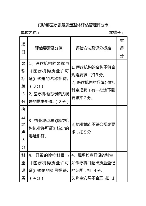 门诊部医疗服务质量整体评估管理评分表