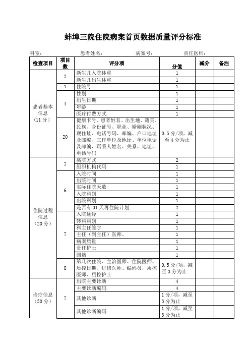 住院病案首页数据质量评分标准(安徽试行)