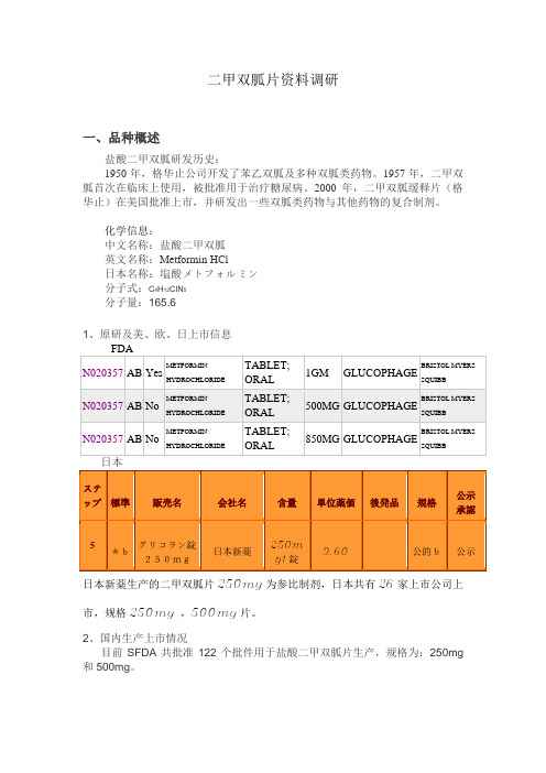 二甲双胍片资料调研