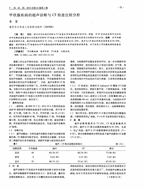 甲状腺疾病的超声诊断与CT检查比较分析