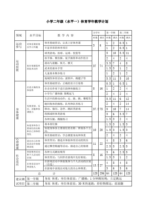 小学二年级体育水平一学年教学计划