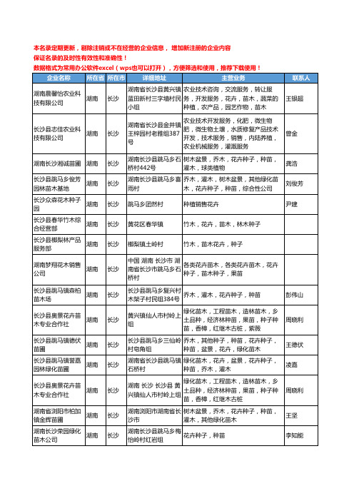 2020新版湖南省长沙花卉种子工商企业公司名录名单黄页大全114家