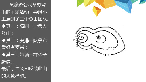 人教版七上地理 第一章 第四节 地形图的判读(43张PPT)