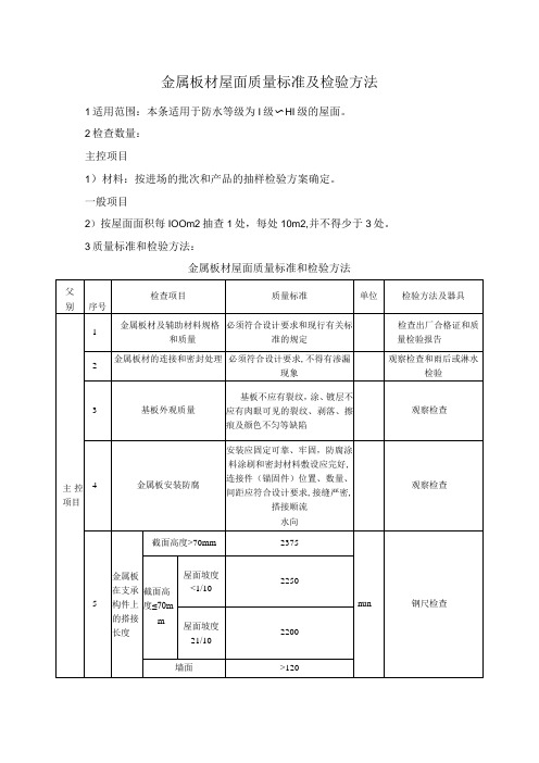 金属板材屋面质量标准及检验方法