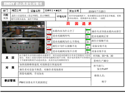 5why分析报告