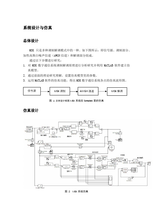 MSK系统在Simulink里的仿真