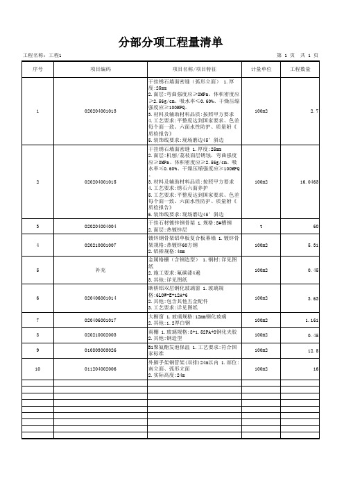 工程1_装饰工程量清单