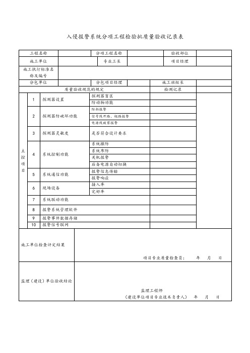 入侵报警系统分项工程检验批质量验收记录表