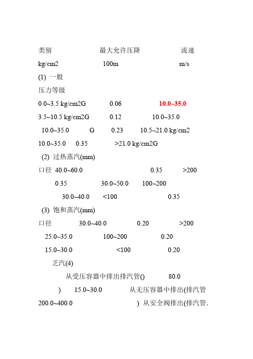 一般蒸汽管道的流速