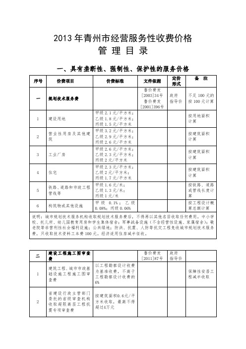 2013年青州市经营服务性收费价格.doc