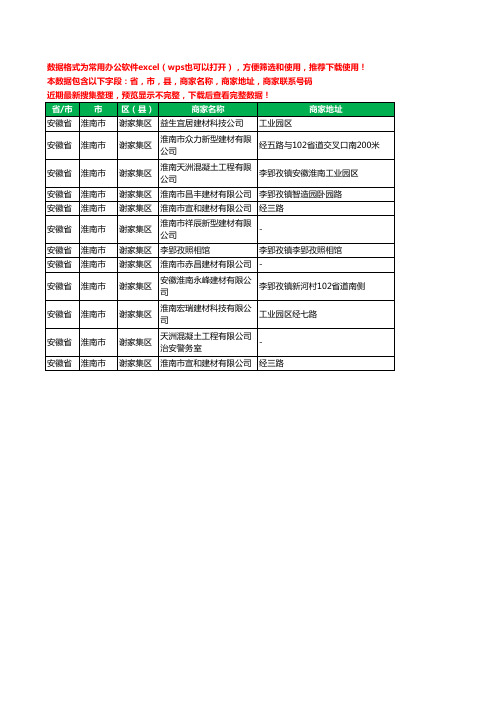 2020新版安徽省淮南市谢家集区石材有限公司工商企业公司商家名录名单黄页联系电话号码地址大全12家