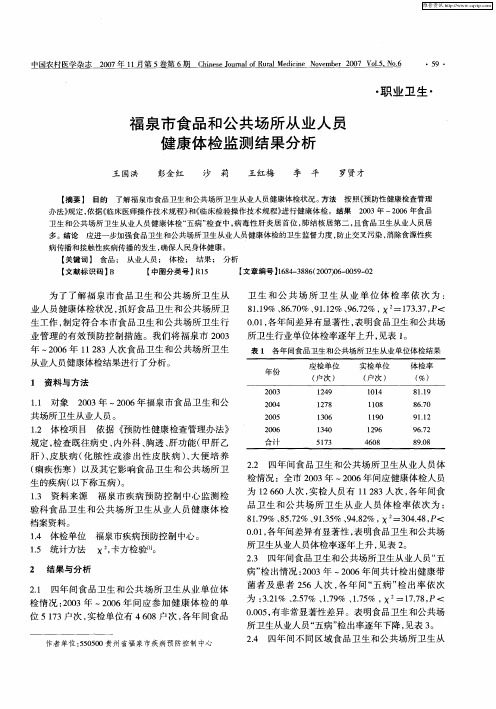 福泉市食品和公共场所从业人员健康体检监测结果分析